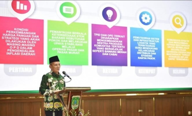 
					Inflasi Pasuruan Terkendali Sepanjang Januari–November, TPID Paparkan Faktor Penopang